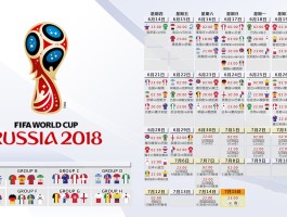 f88体育app-官方下载的简单介绍